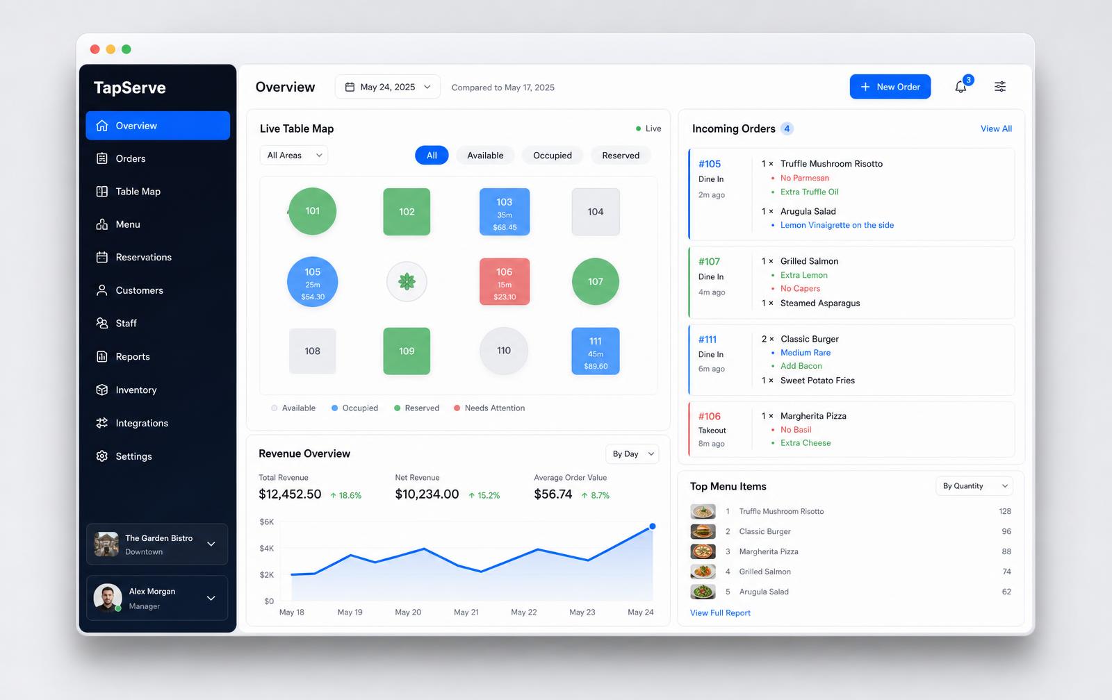TapServe dashboard showing a live table map, incoming orders with modifiers, and revenue overview